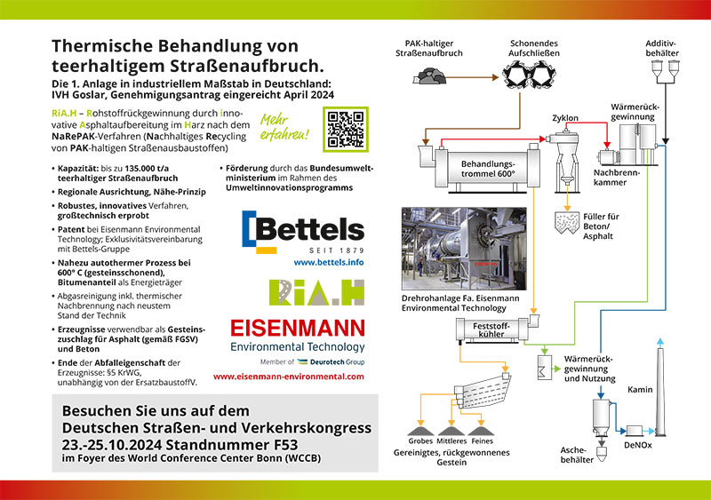 Abbildung einer Anzeige für RiA.H auf dem Deutschen Straßen- und Verkehrskongress